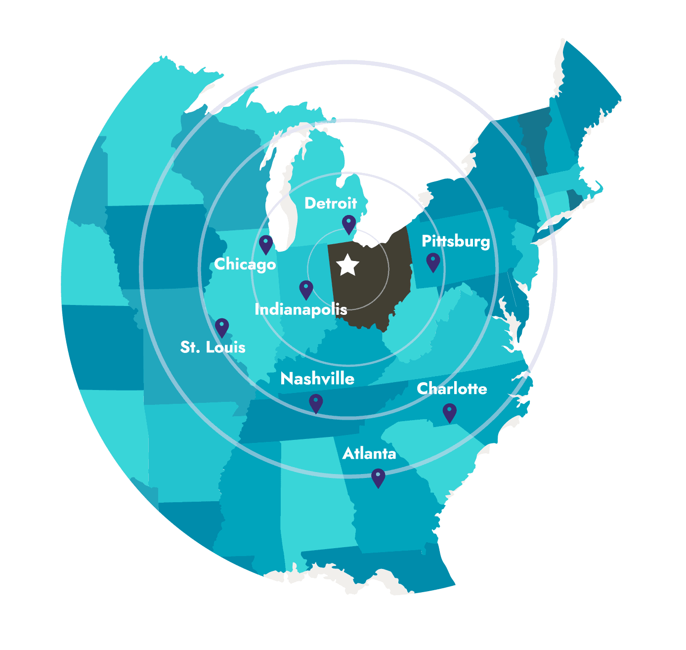 Infrastructure & Market Access – Putnam County CIC
